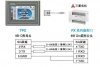 三菱PLC FX3U編程口被燒壞了，怎么辦？