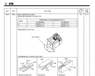 三菱伺服驅(qū)動(dòng)器參數(shù)需要設(shè)置些什么？