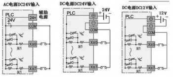 三菱plc輸入電路如何接？