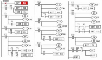 三菱PLC選型的七大標(biāo)準(zhǔn)都有哪些？