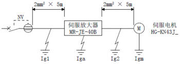 三菱伺服驅(qū)動器MR-JE-B漏電斷路器該怎么選定？