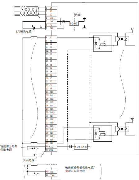 AJ65SBTB1-32T1外部連接圖