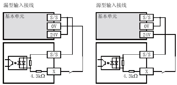 FX2N-8ER-ES/UL輸入接線