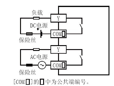 FX2N-16EYR-ES/UL輸出接線(xiàn)