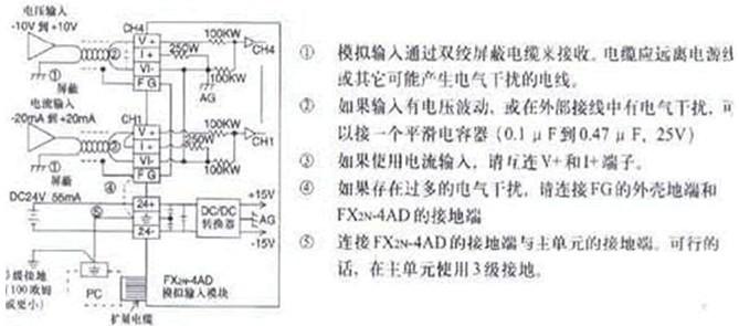 PLC FX2N-4AD配線圖