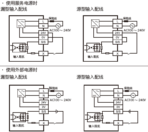 FX5U-80MT-ES輸入接線(xiàn)