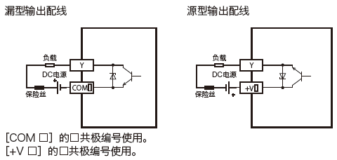 FX5U-80MT-ES輸出接線(xiàn)