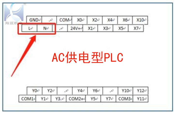 三菱PLC電源端子接線(xiàn)方法