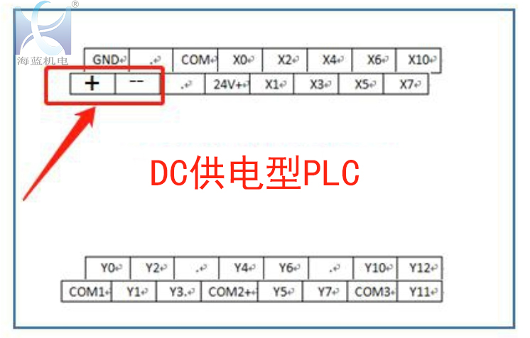 三菱PLC電源端子接線(xiàn)