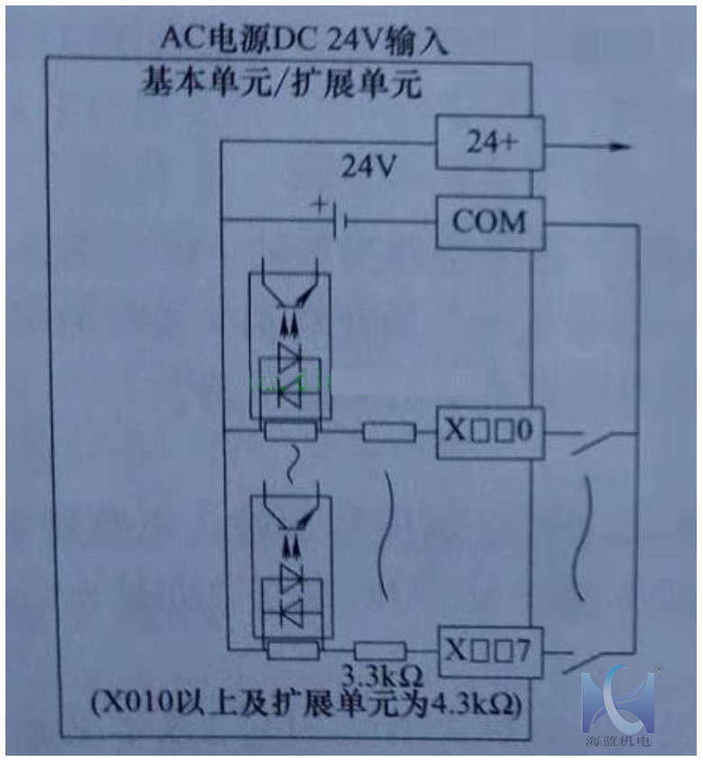 三菱PLC電源接線(xiàn)