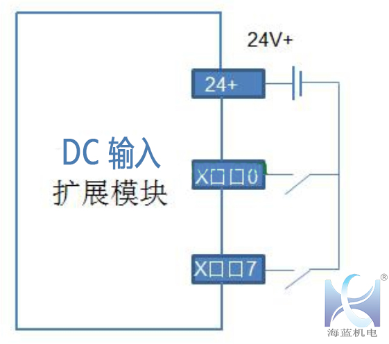 三菱plc接線(xiàn)