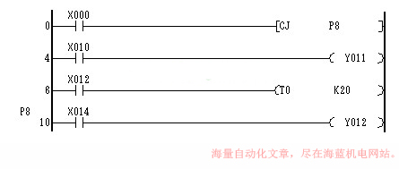 三菱plc