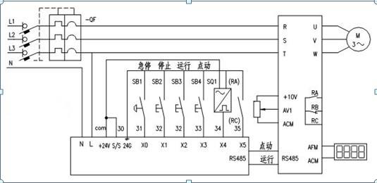 三菱變頻器的五種控制方式有哪些？